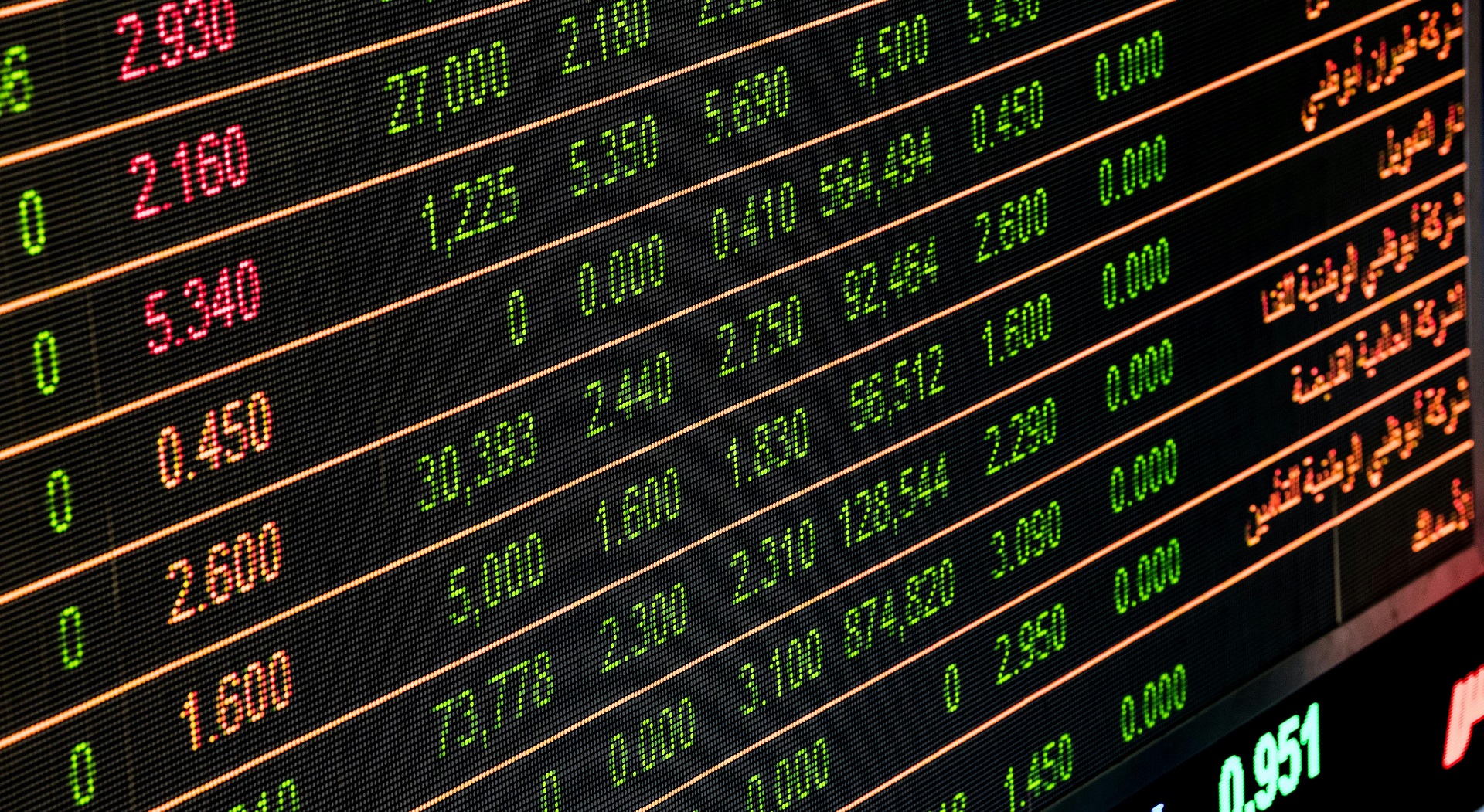 Comment détecter et saisir les opportunités de marché les plus prometteuses